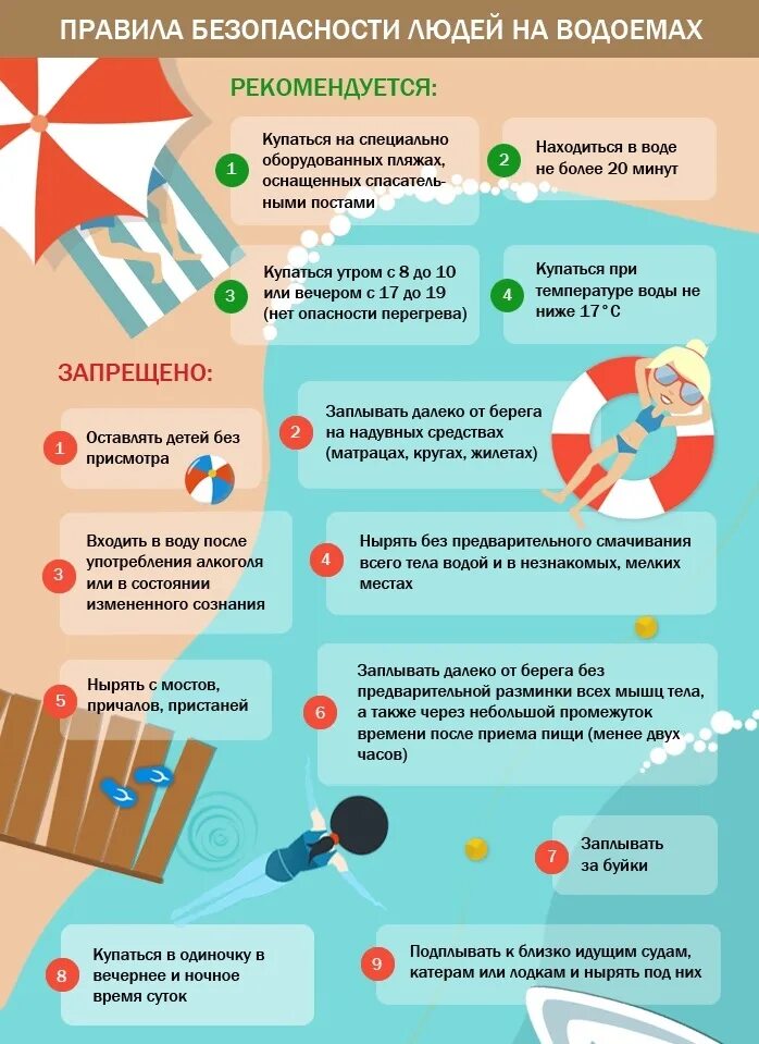 Об утверждении технического регламента о безопасности аппаратов, работающих на газообразном топливе